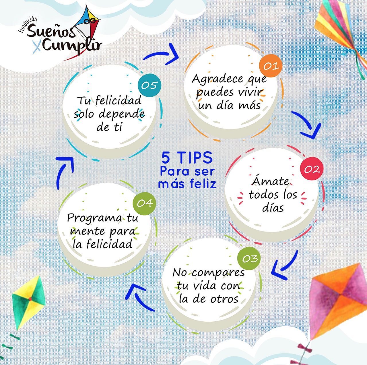 241988588_558208185505426_8106430762406910474_n